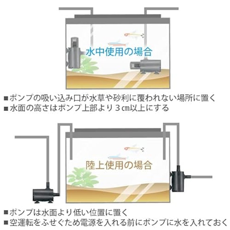 水中ポンプ 4