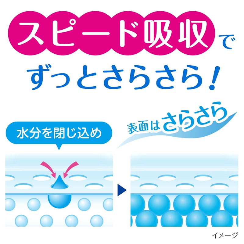 さらさら素肌 吸水ナプキン 5