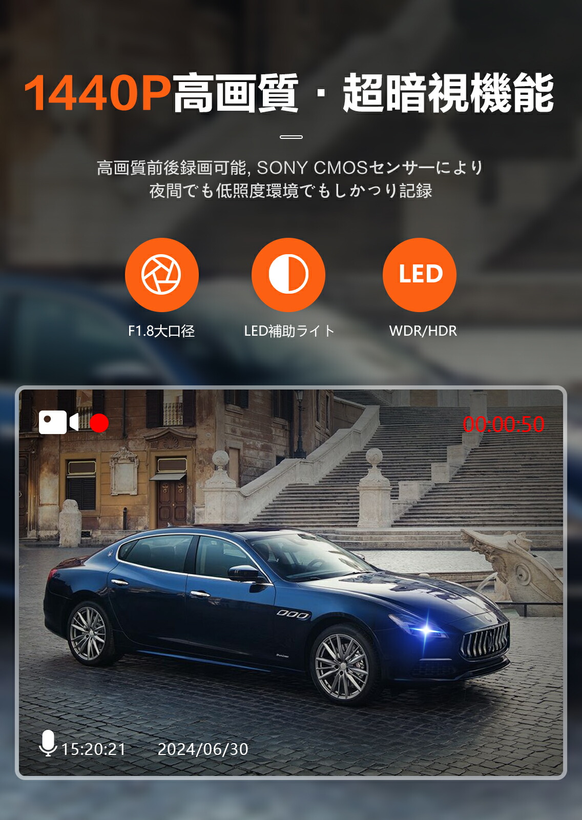 ドライブレコーダー 2
