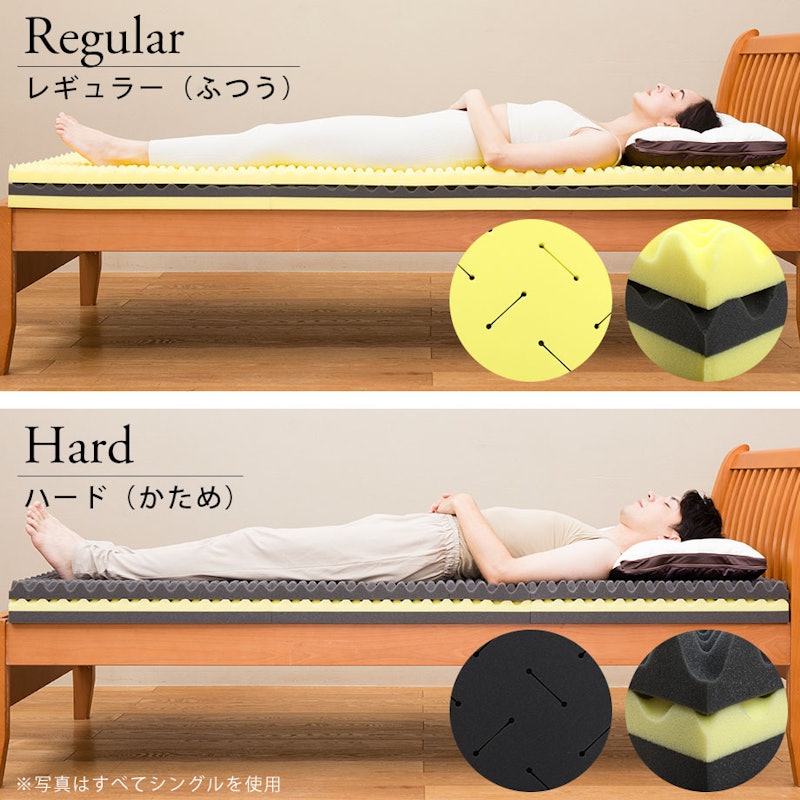 眠圧 Min・atsu マットレス 4