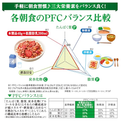 いちごづくし 5