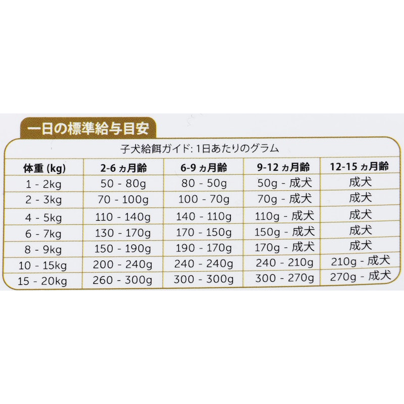 CPラム&リンゴ 5