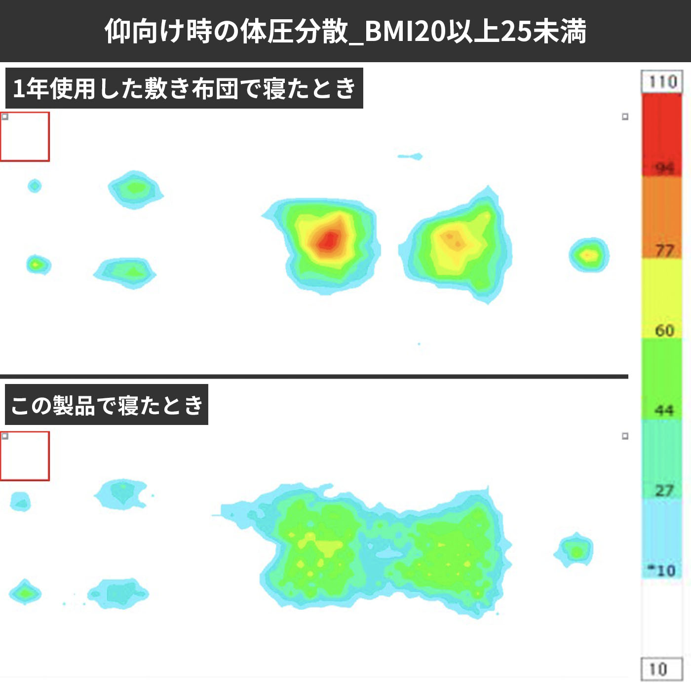 軽量ウレタン敷き布団 7
