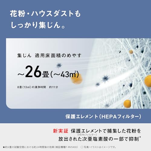 次亜塩素酸 空間除菌脱臭機 2
