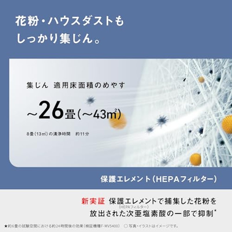 次亜塩素酸 空間除菌脱臭機 2