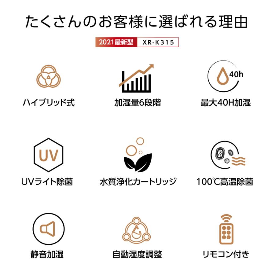 ハイブリッド加湿器 4