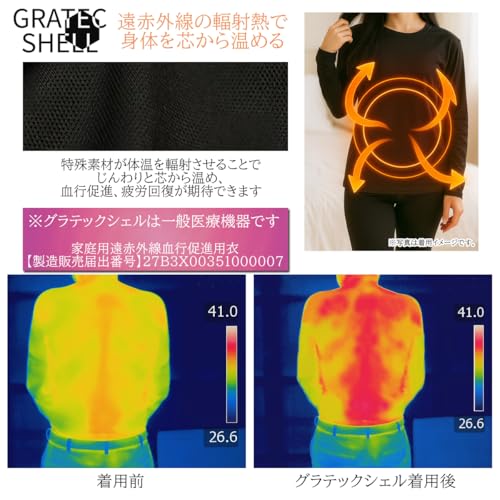 GRATECSHELL ロングパンツ 3