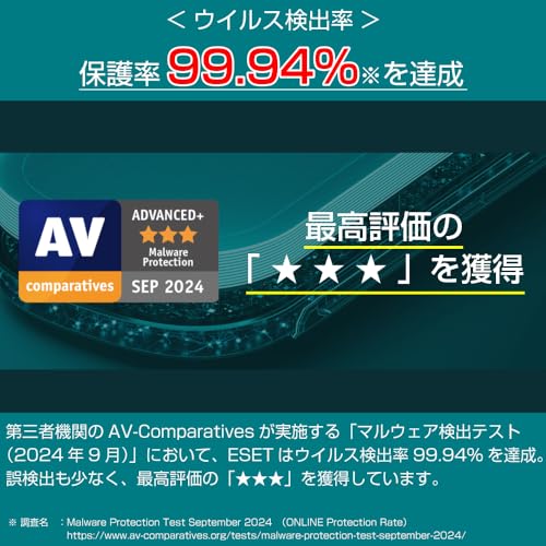 HOME セキュリティ エッセンシャル 3