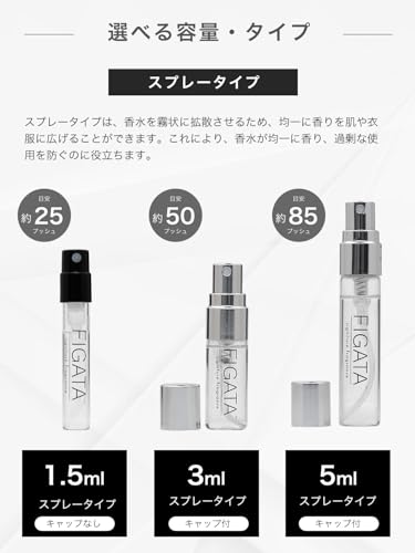 ミニ香水 4