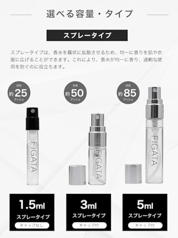 ミニ香水 4