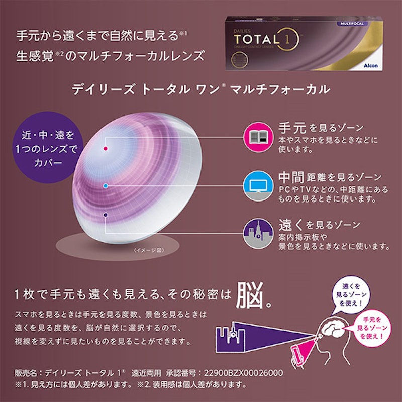 デイリーズ トータルワン マルチフォーカル 2