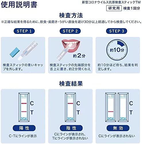 抗原検査キット 2