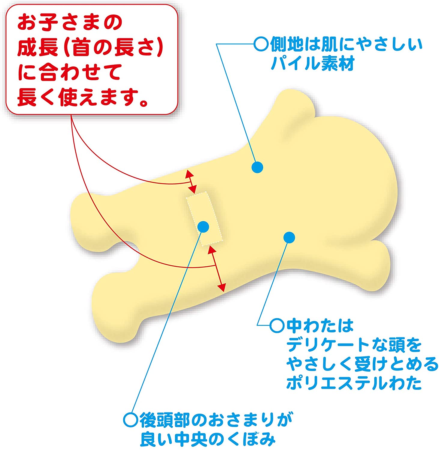 なかよしまくら それいけ！アンパンマン ばいきんまん 3