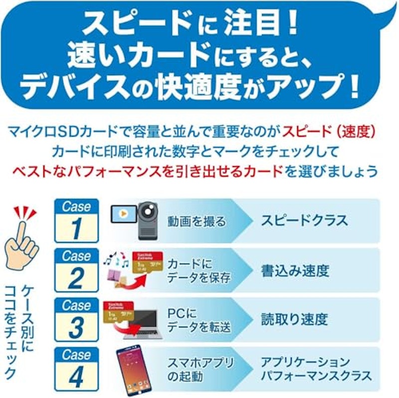 microSDXC 3