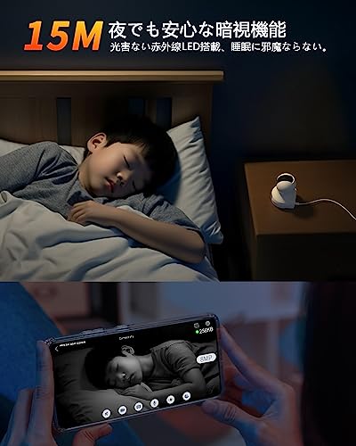 ネットワークカメラ 3