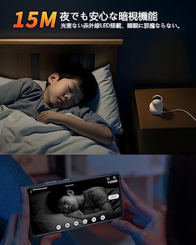 ネットワークカメラ 3