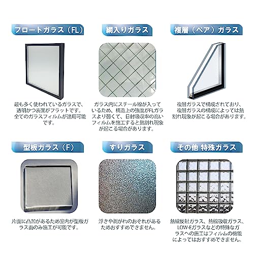 窓用フィルム 10