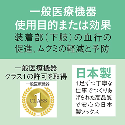 リンパ促進テーピング着圧ソックス 3
