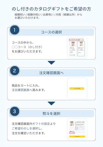 カタログギフト 2