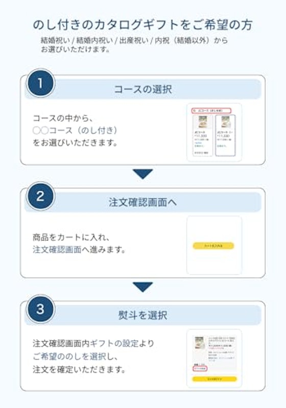 カタログギフト 2