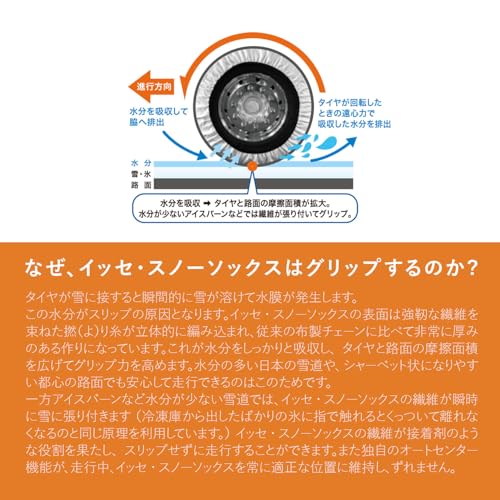 スノーソックス クラシック 4