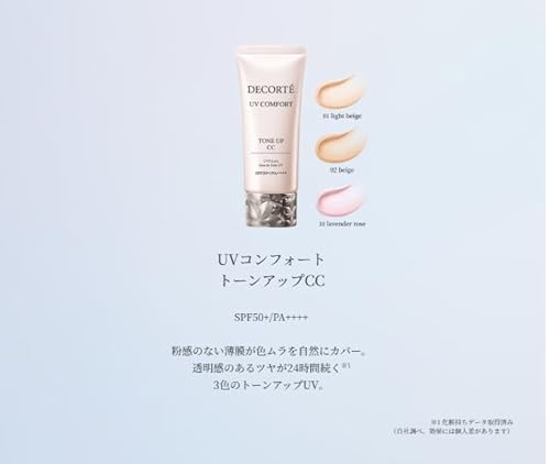 UV コンフォート　トーンアップCC  5