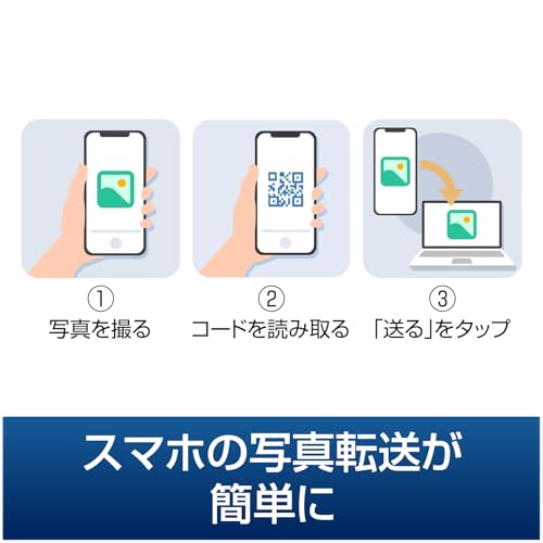  読取革命Ver.17 3台用 8