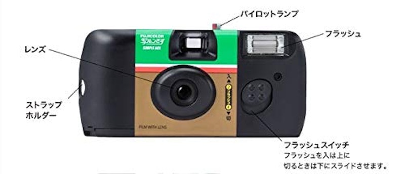 写ルンです シンプルエース 4