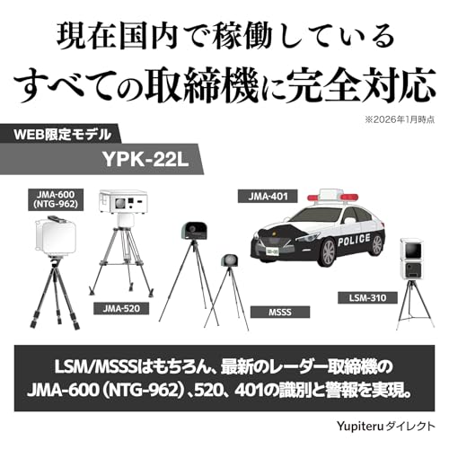 レーザー＆レーダー探知機 2
