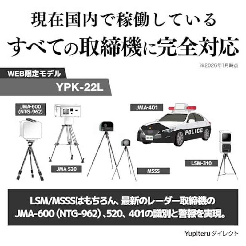 レーザー&レーダー探知機 2