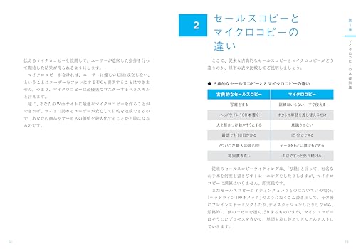 「最強の一言」Webコピーライティング 6
