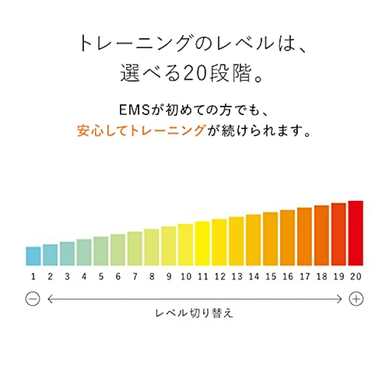 ニーフィット 6