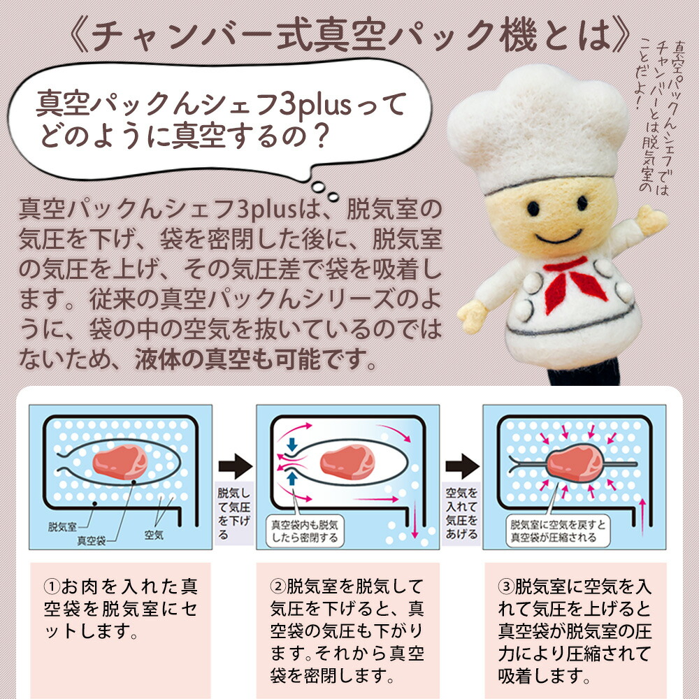 シェフ3 Plus 5