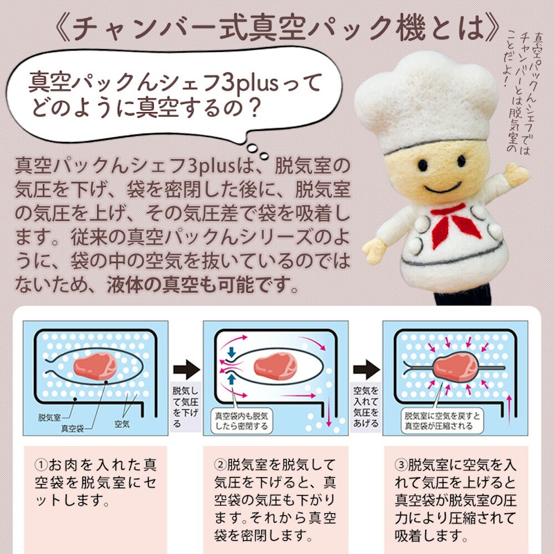 シェフ3 Plus 5
