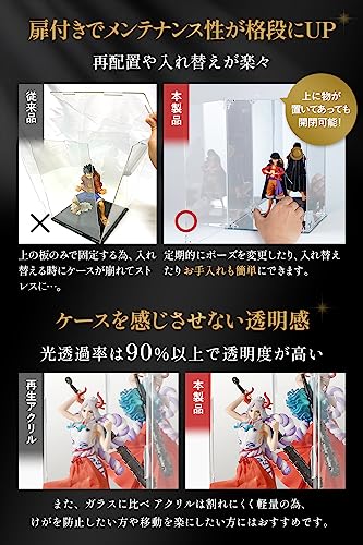 フィギュアケース 6