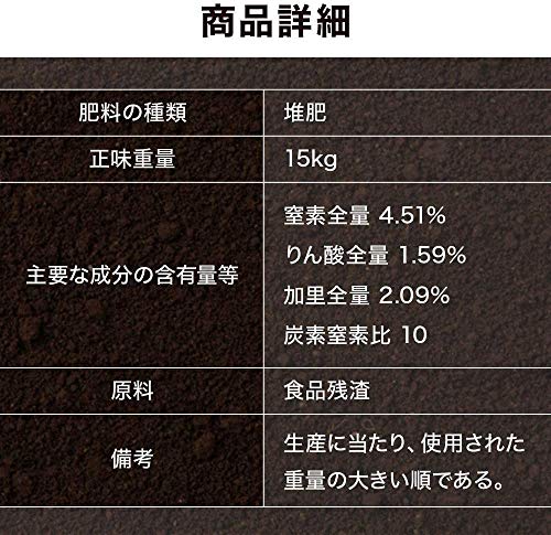 2022年】野菜用肥料のおすすめ人気ランキング24選 | mybest