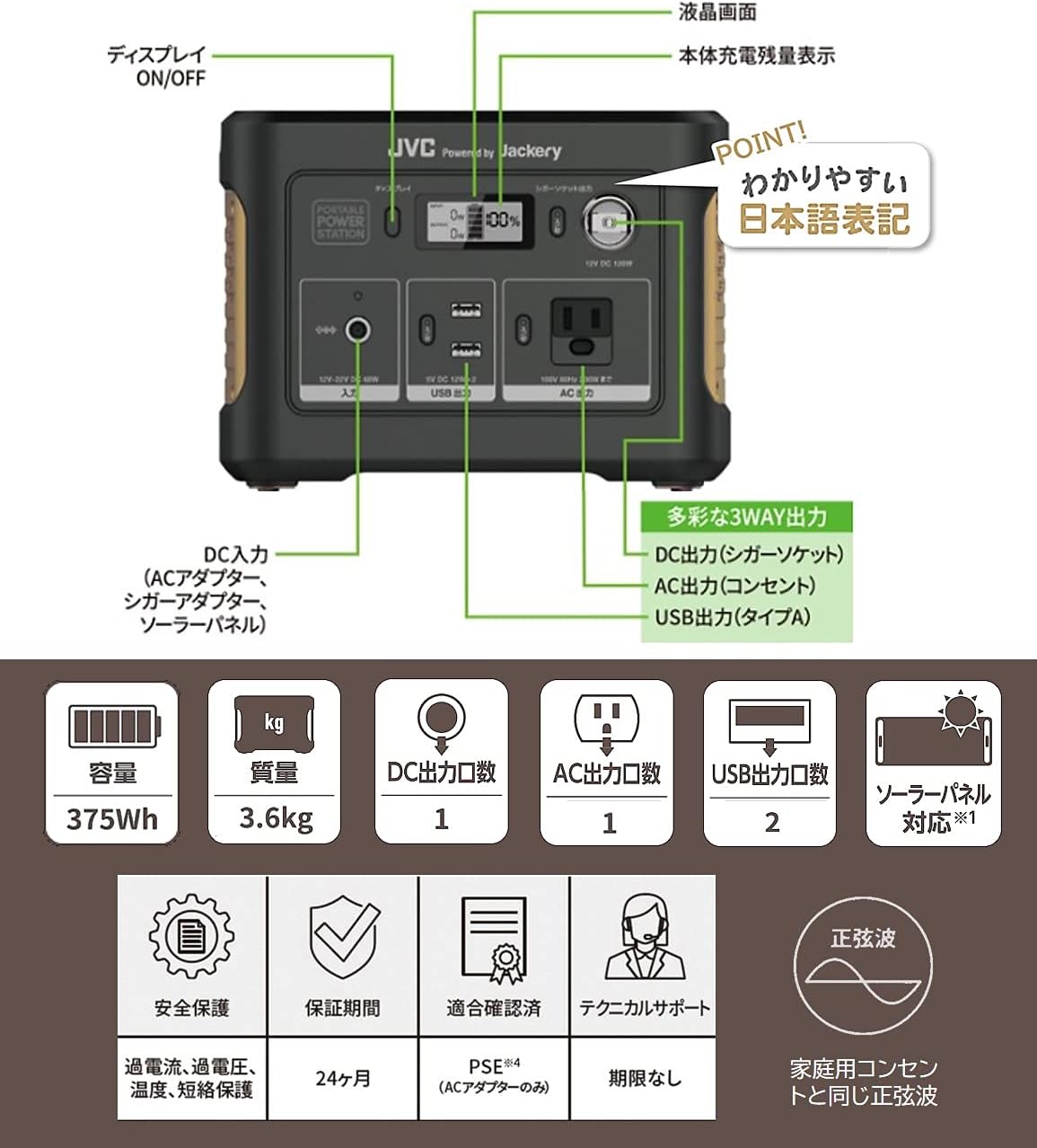 ポータブル電源 4