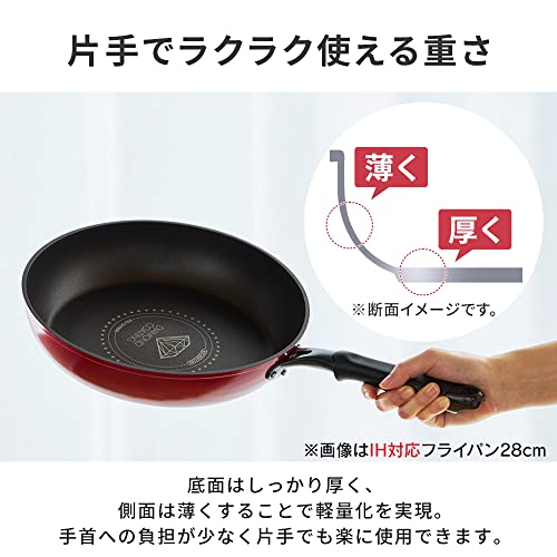 ダイヤモンドコートフライパン 28cm 6