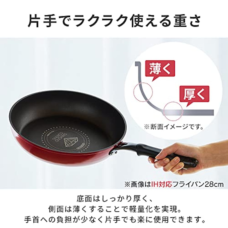 ダイヤモンドコートフライパン 28cm 6