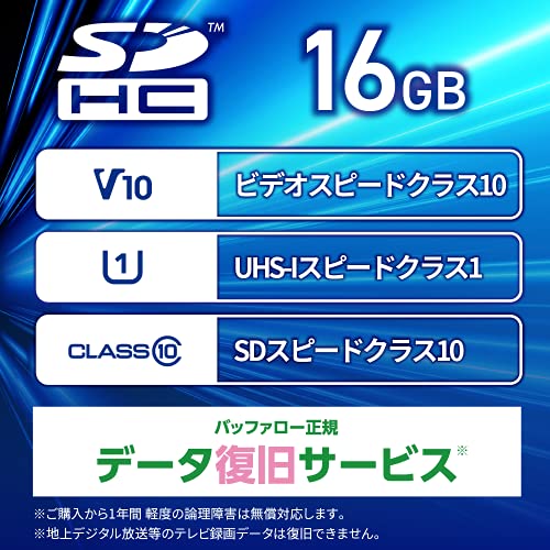 SDHCカード 3