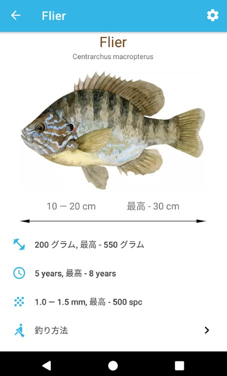 魚の惑星 6