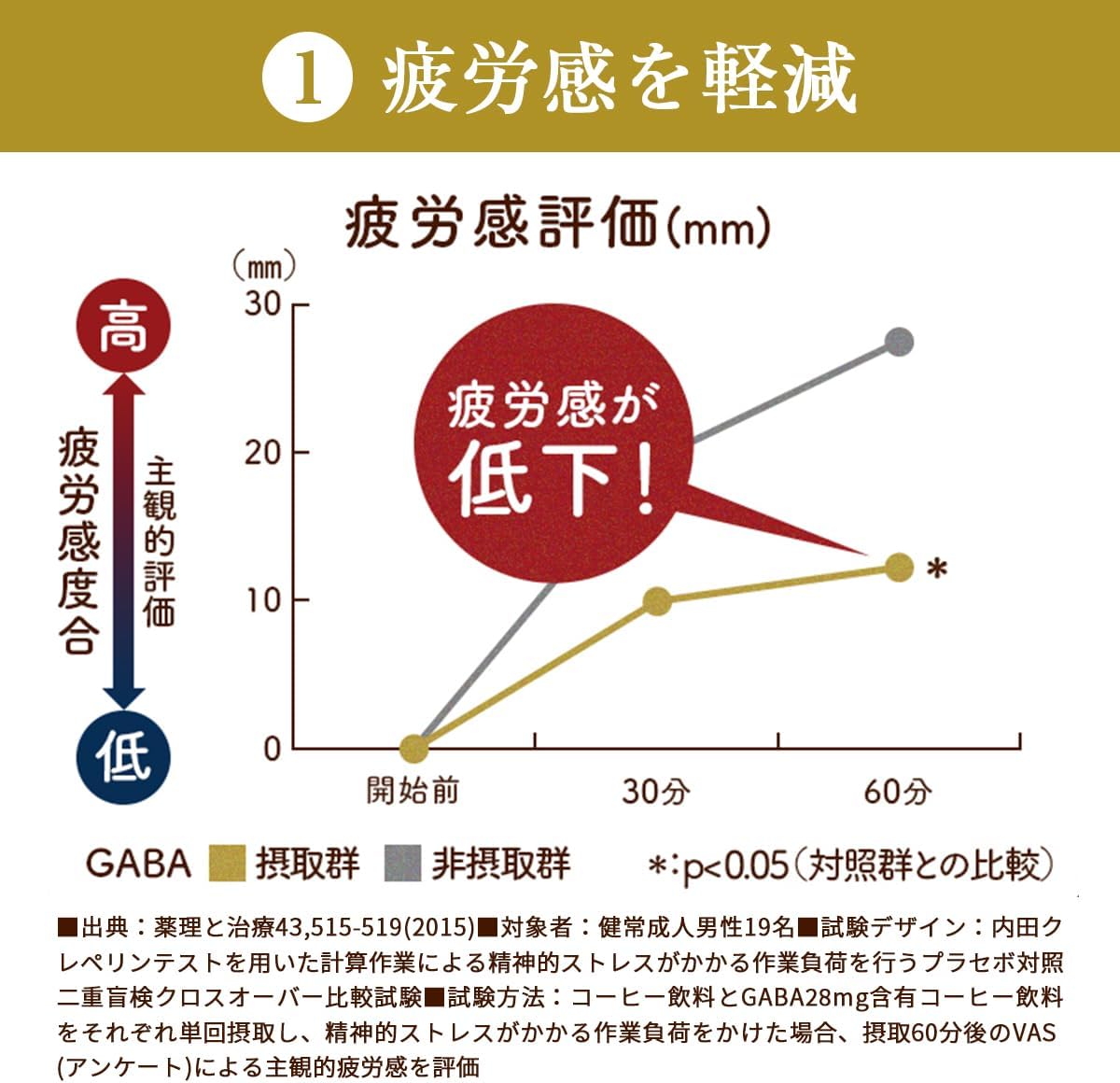 伝統にんにく卵黄 極  4