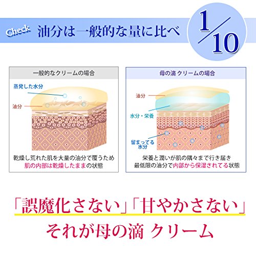 母の滴 クリーム 4