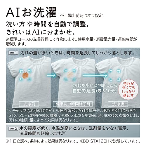 ドラム式洗濯乾燥機 5