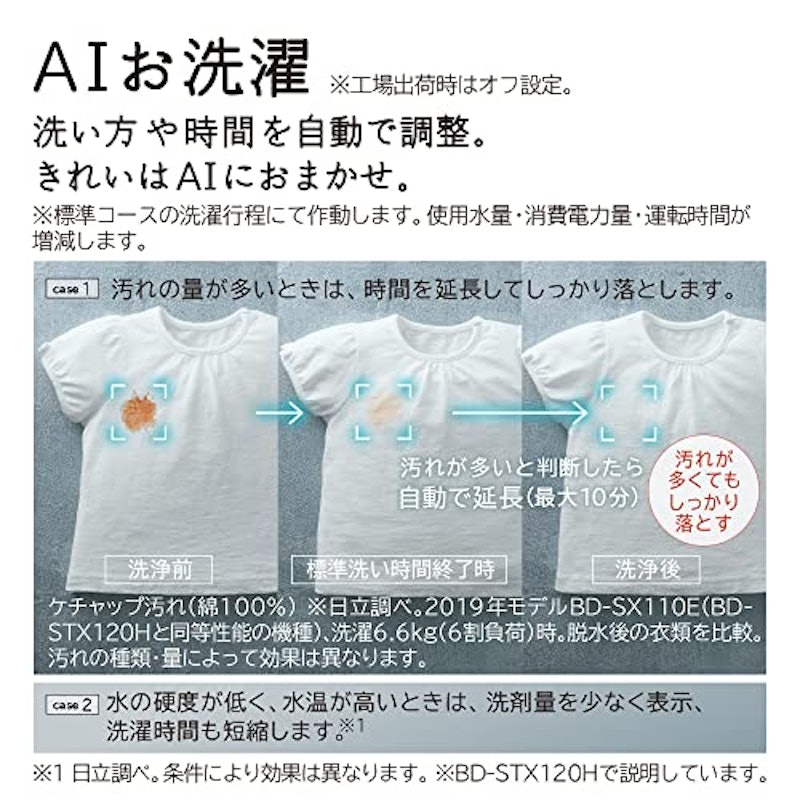 ドラム式洗濯乾燥機 5