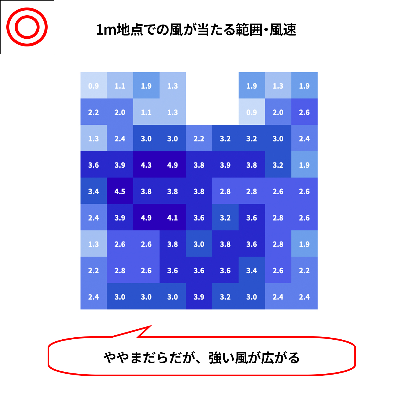 リビング扇風機  6