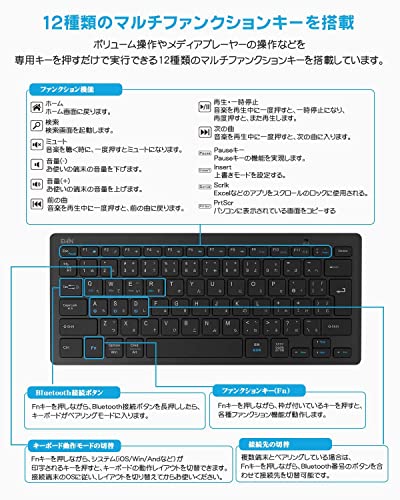 キーボード 4