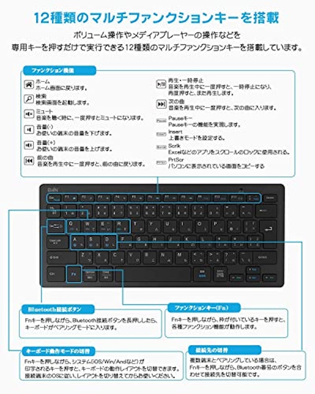 キーボード 4