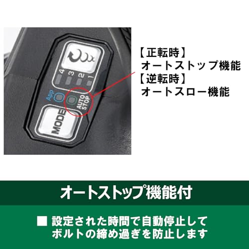 コードレスインパクトレンチ 4