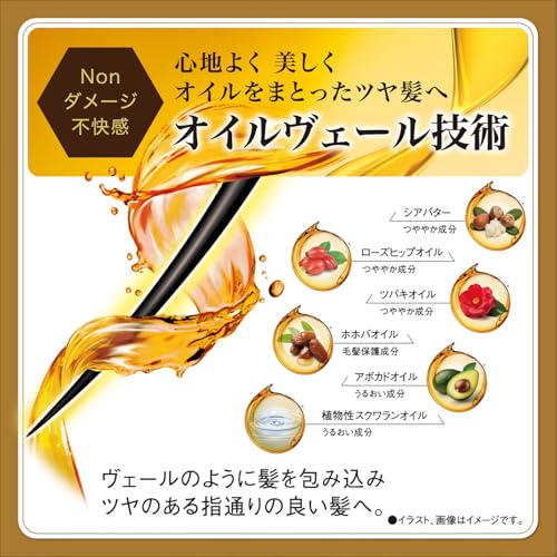 オイルリッチクリームヘアカラー 2